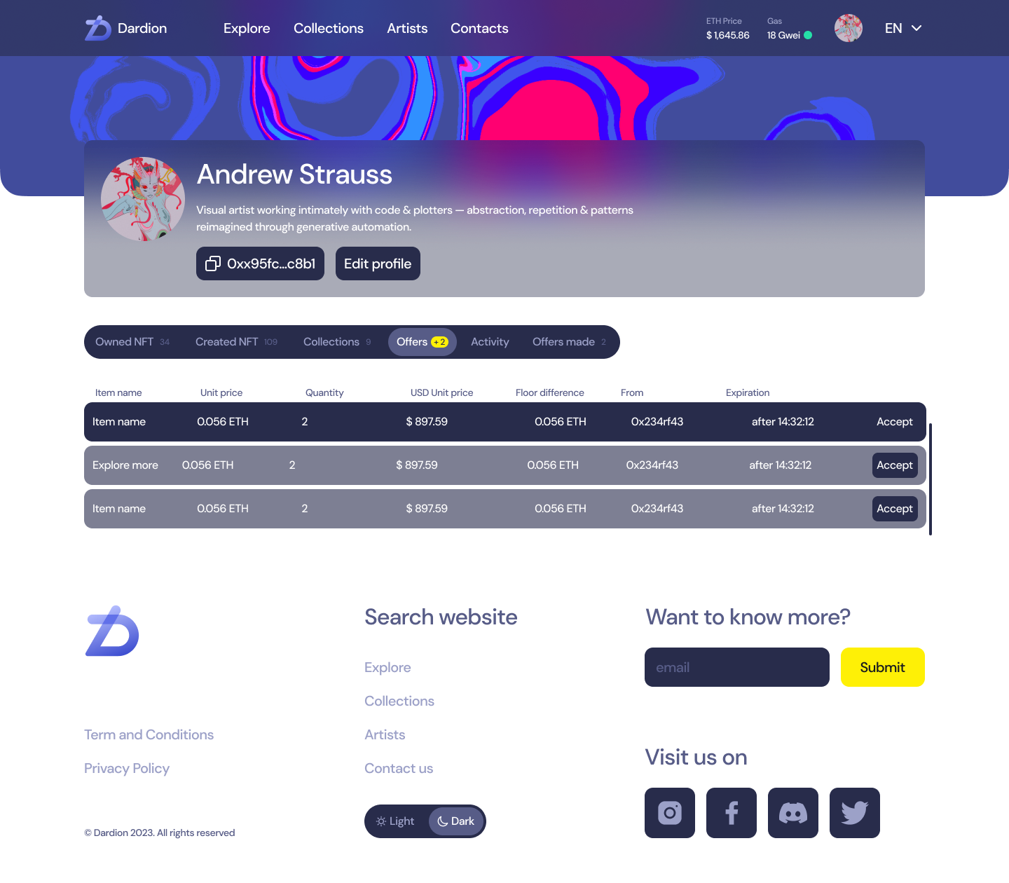 Project Overview